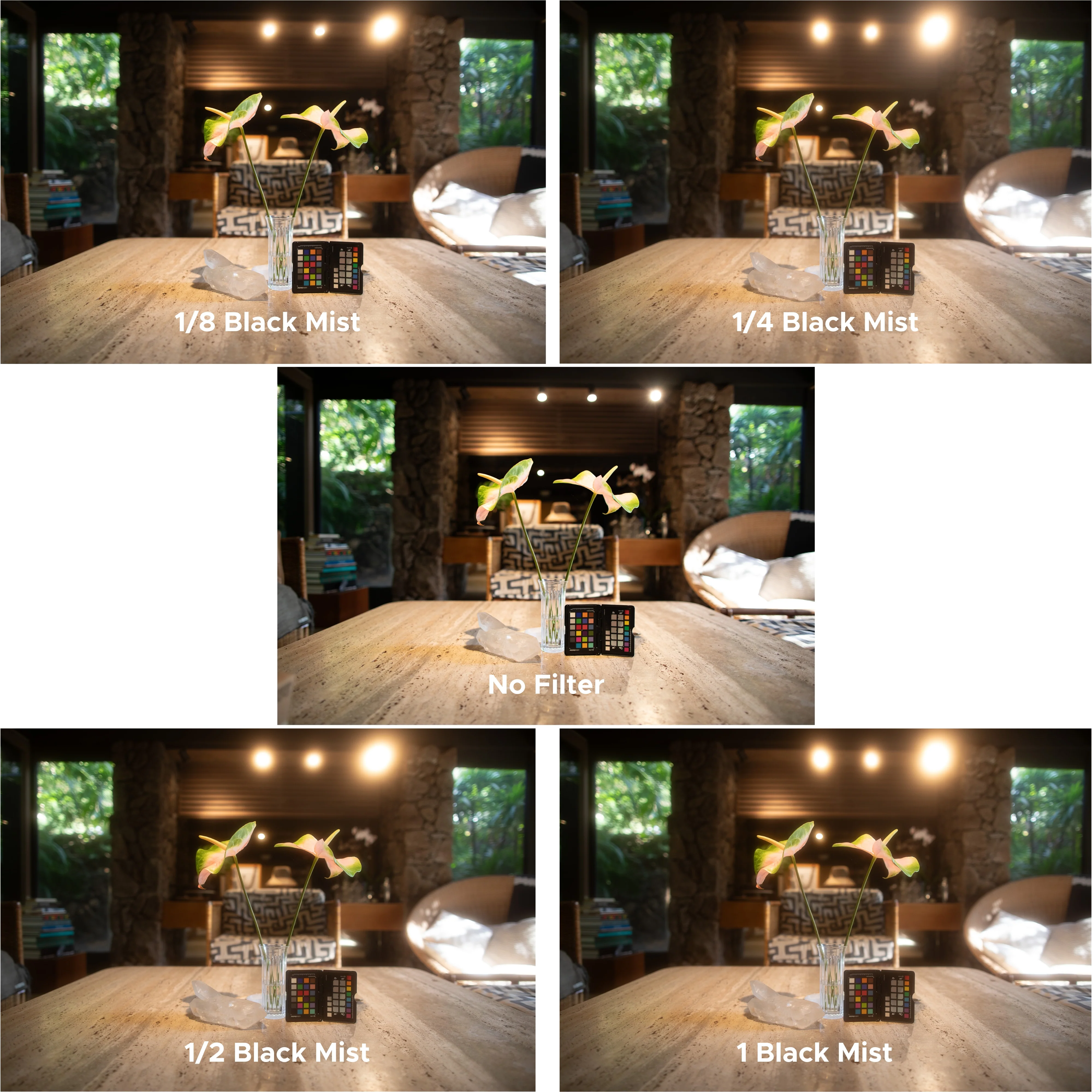 CinePRO HD Black Mist - Image 7