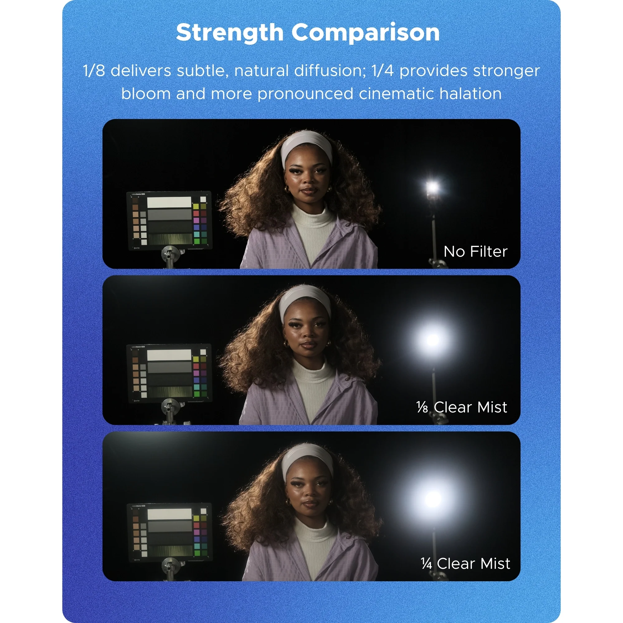 CinePro HD Clear Mist 1/4th - Image 8