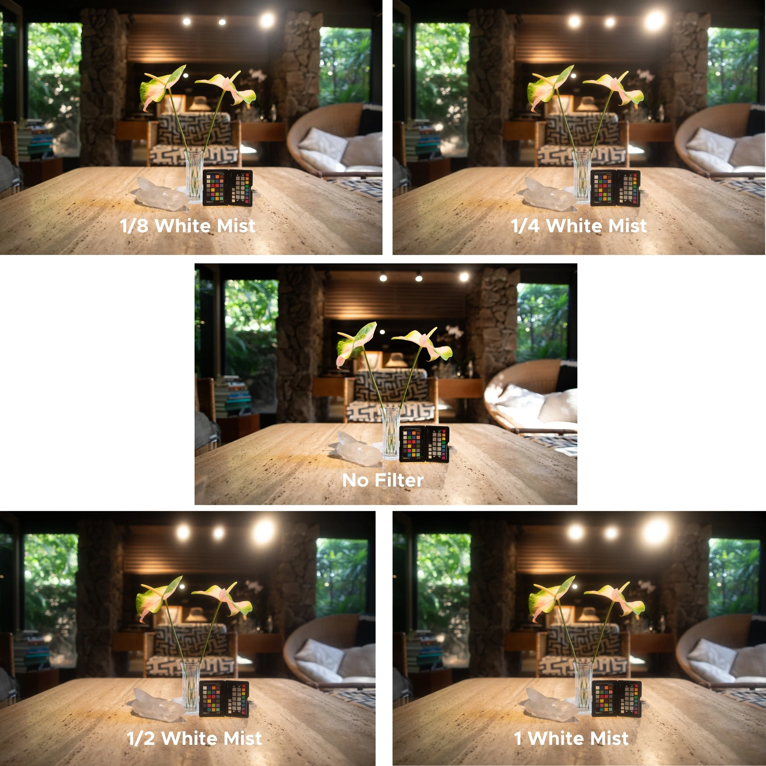 CinePRO HD White Mist - Image 8