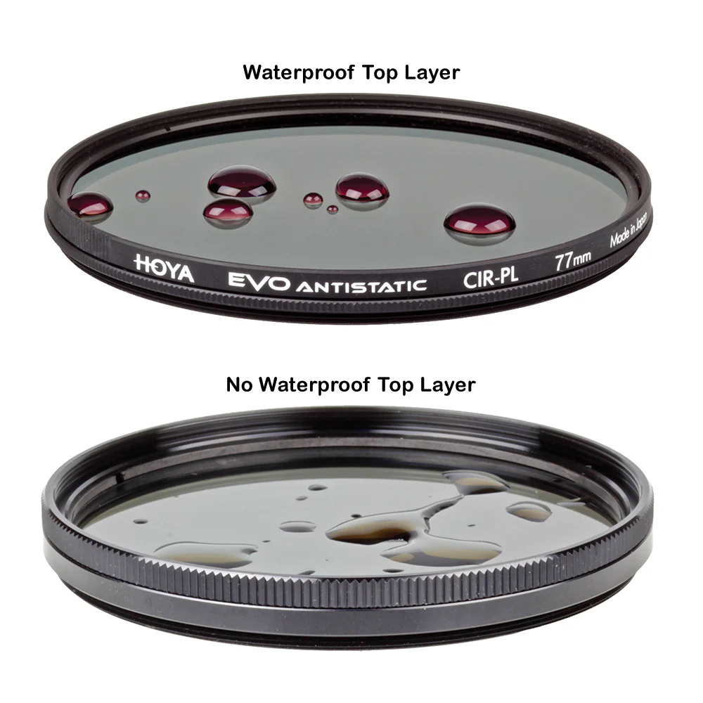 EVO Antistatic Circular Polarizer - Image 5