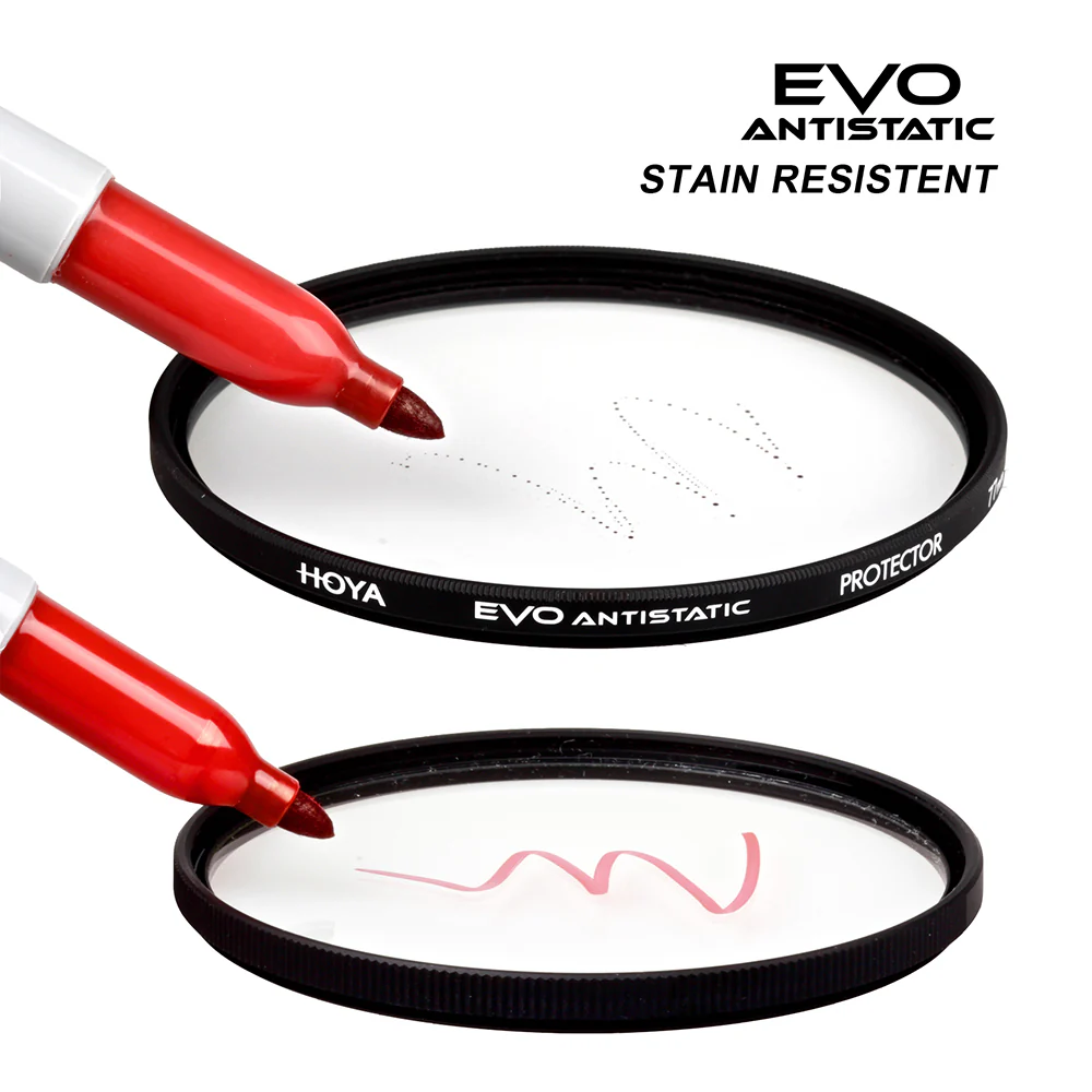 EVO Antistatic Protector Only - Image 5