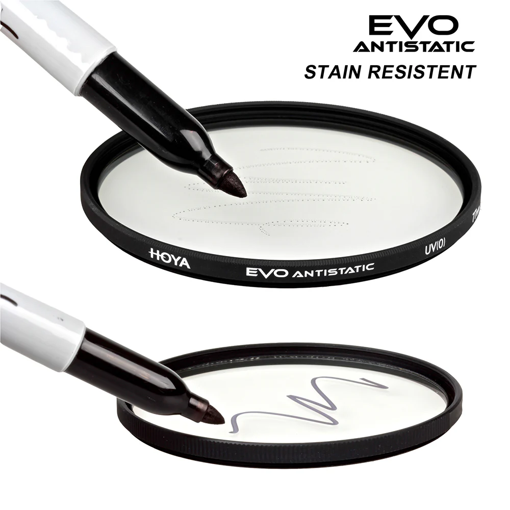 EVO Antistatic UV / Protector - Image 6