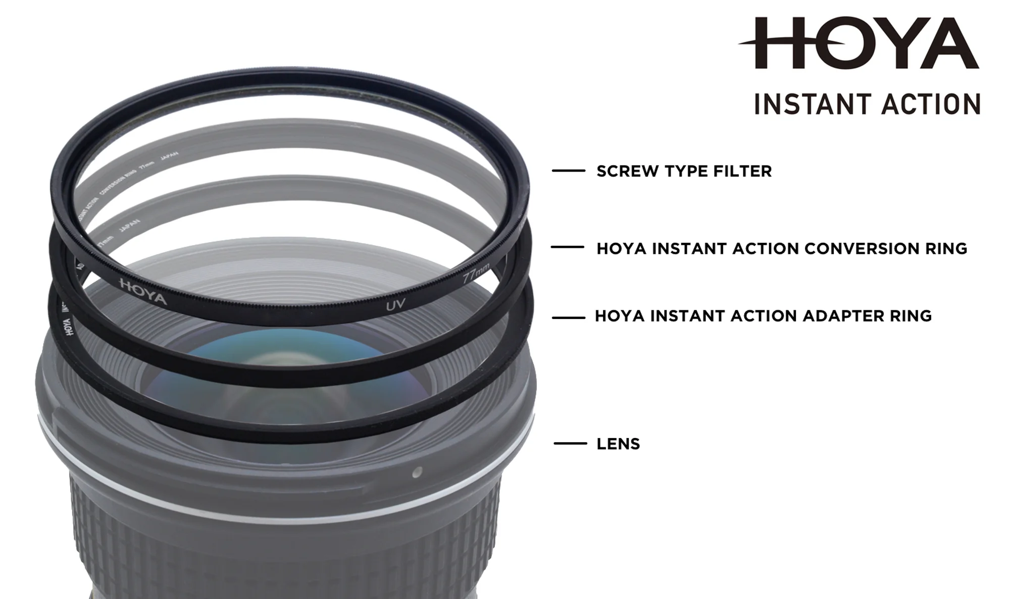 Magnetic Instant Action Conversion Ring - For Filters - Image 5