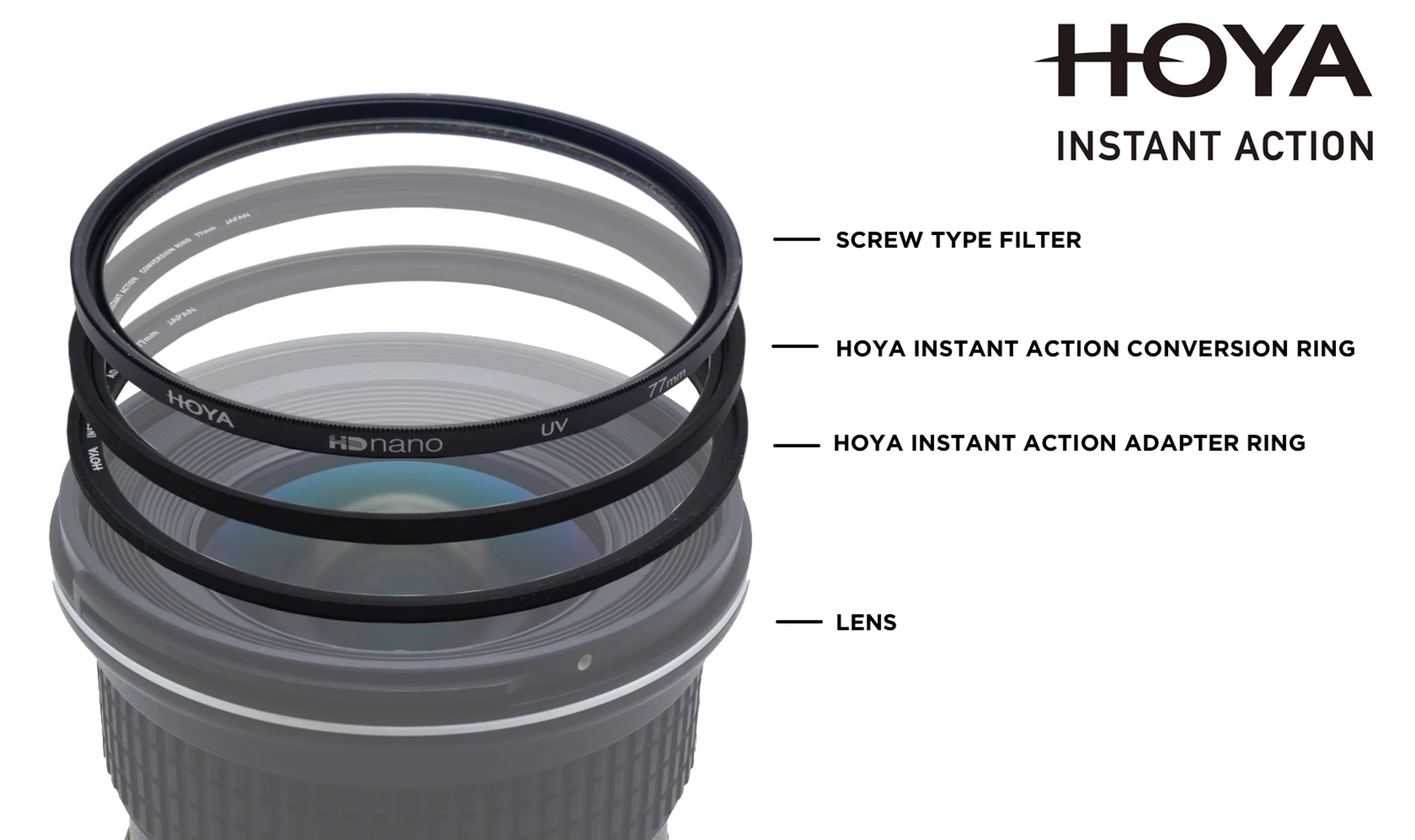 Magnetic Instant Action Adapter Ring - For Lens - Image 4